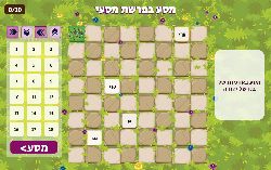 משחק מסע במפה - מכוונים את בני ישראל במסעות במדבר פרשת מסעי